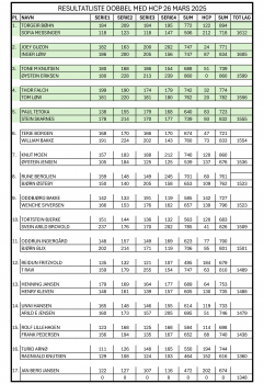 RESULTATLISTE DOBBEL MED HCP 26 MARS 2025.jpg