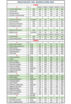 RESULTATLISTE  VSB - BUSKEN 9 APRIL 2025.jpg