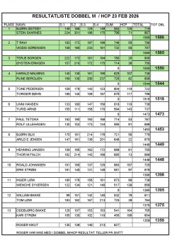 RESULTATLISTE DOBBEL M HCP 23 FEBRUAR 2026.jpg
