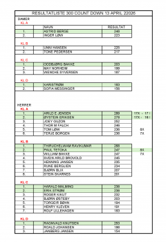 RESULTATLISTE 300 COUNT DOWN 13 APRIL 2026.jpg