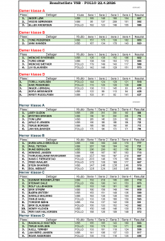 RESULTATLISTE VSB - FOLLO  22 APRIL 2026.jpg