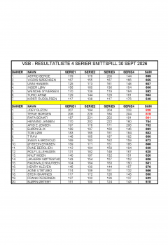 RESULTATLISTE 4 SERIER SNITTSPILL 30 SEPT 2026.jpg