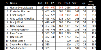 Sk&aelig;rmbillede 2022-12-29 15.20.33.png