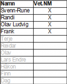Skærmbillede 2023-01-05 09.32.43.png