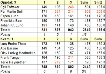 Skærmbillede 2025-02-05 23.19.30.png