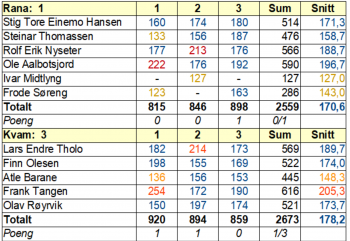 Skærmbillede 2025-03-04 10.32.33.png