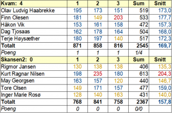 Skærmbillede 2025-03-18 09.57.54.png