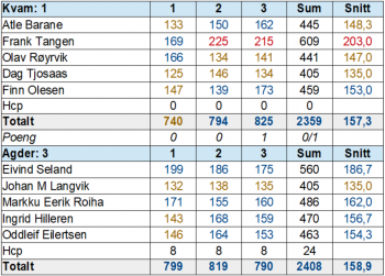 Screenshot 2025-10-30 193140.png