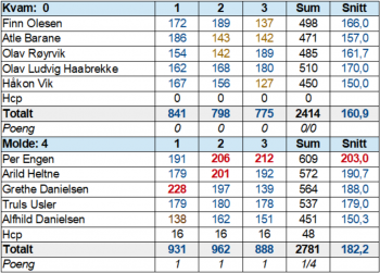 Screenshot 2026-01-30 100447.png