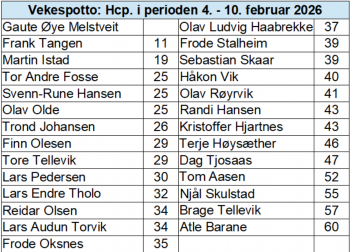 Screenshot 2026-02-05 092206.png