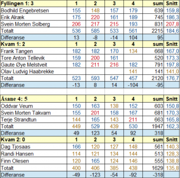 Screenshot 2026-03-03 003638.png