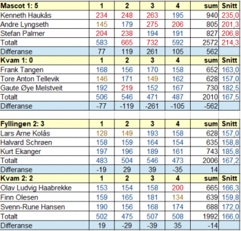 Screenshot 2026-04-14 123231.png